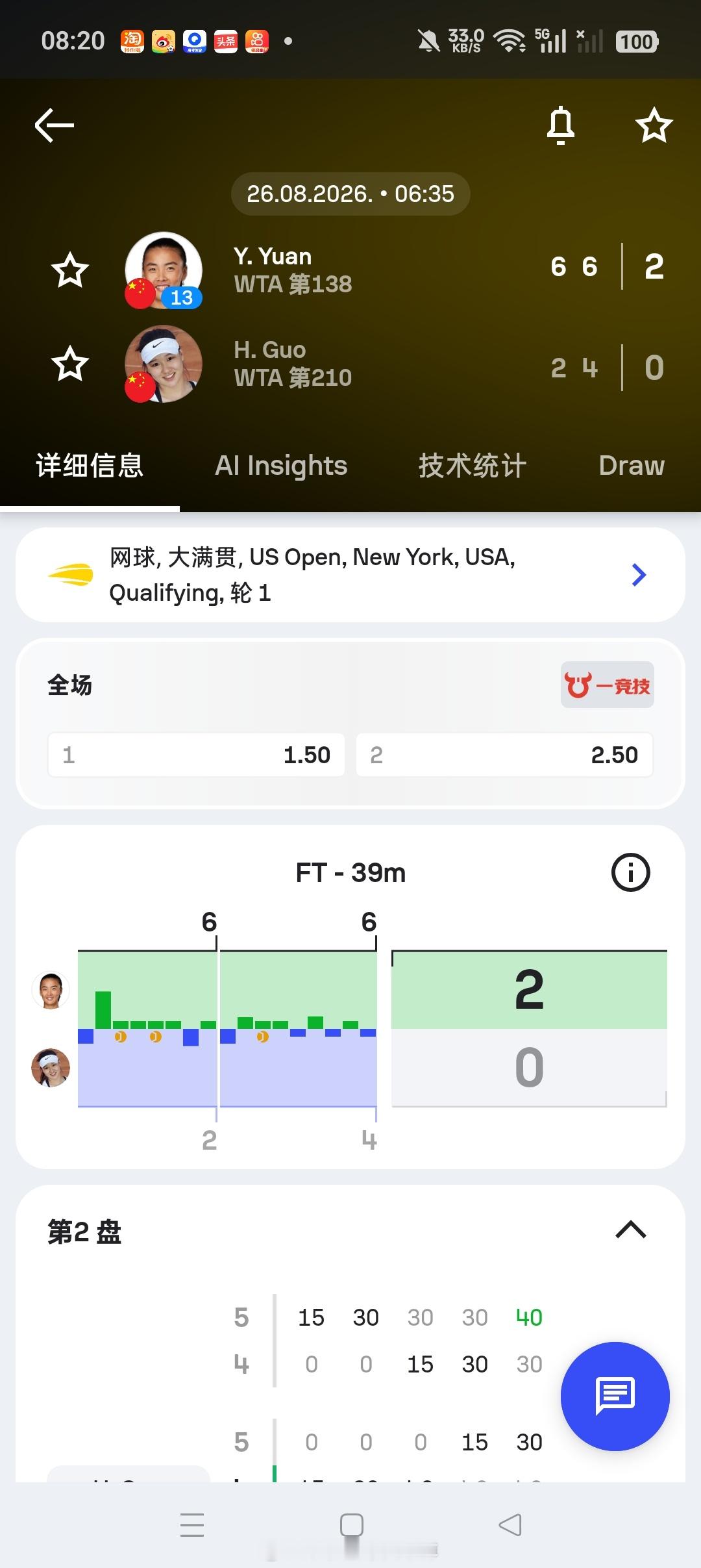 小花小草资讯wta【美网2026】女单资格赛第一轮13号种子袁悦