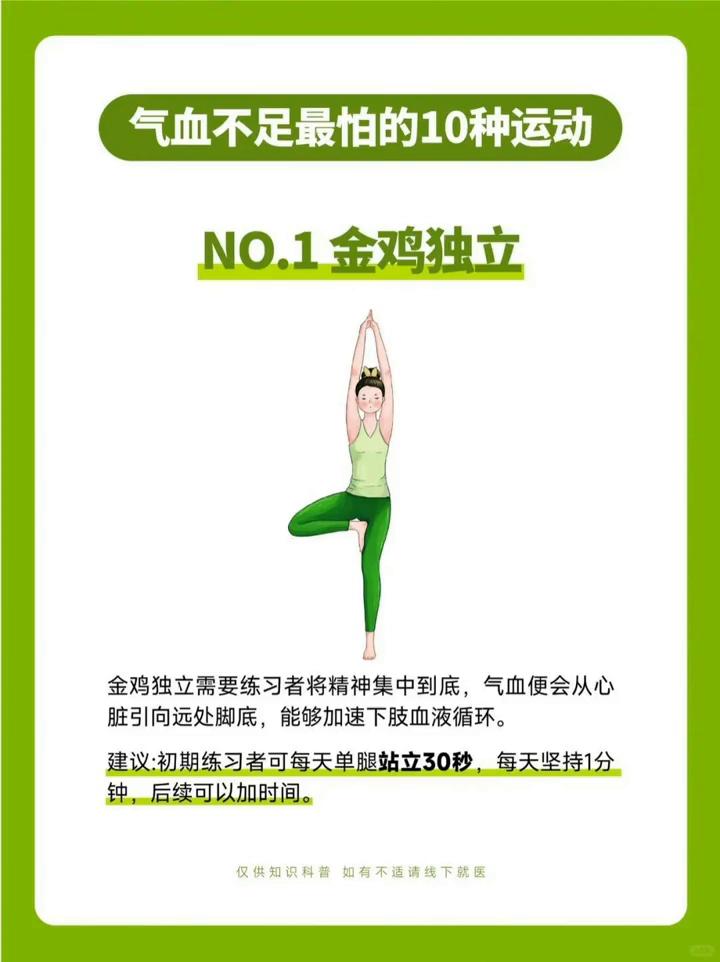 气血不足最怕的运动。改善气血不足的10种运动。·金鸡独立需要练习者将精神集中