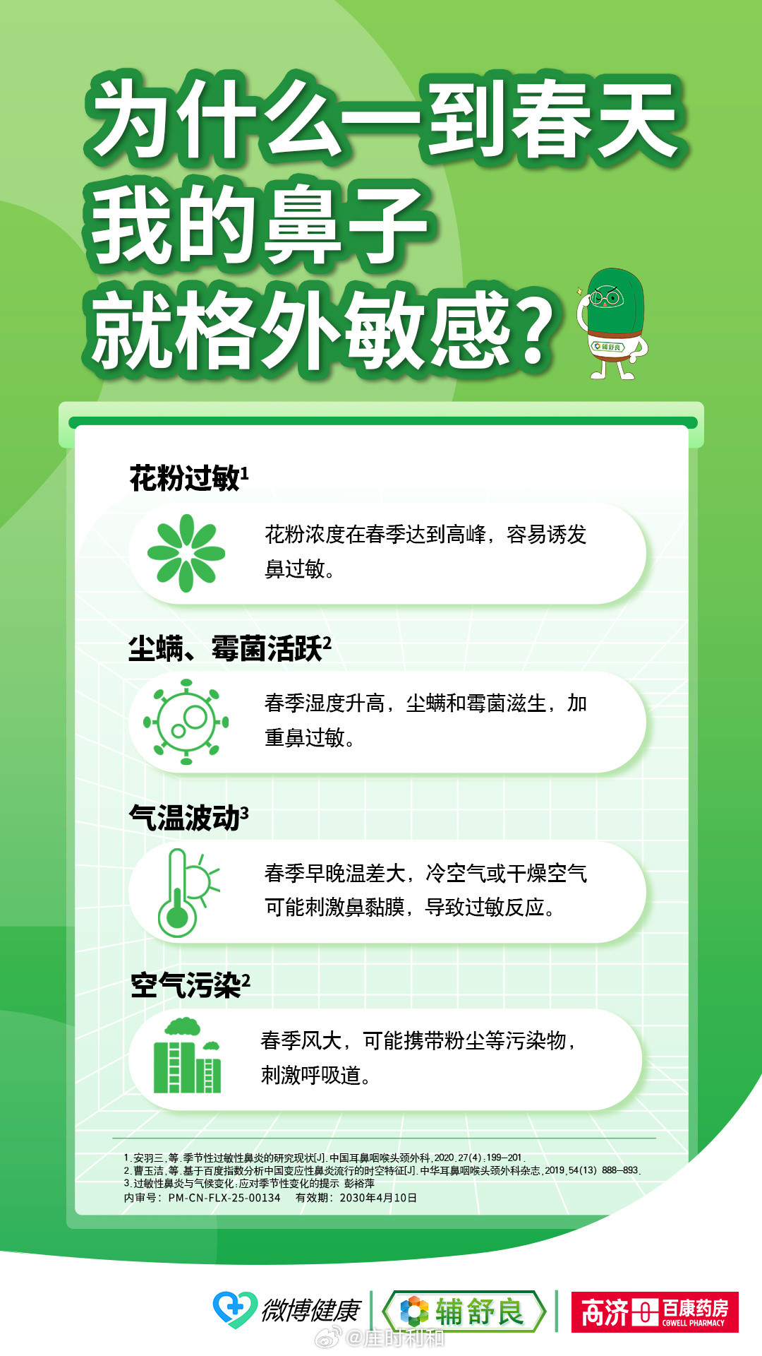 聊一聊过敏性鼻炎鼻过敏星人春日应对指南丙酸氟替卡松前段时间北京圆柏大量散粉，让