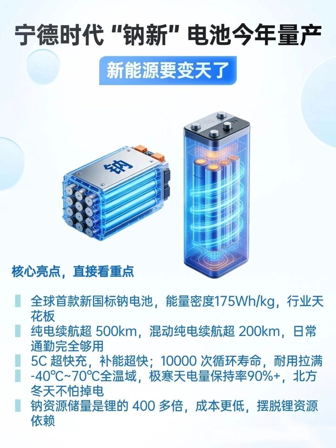 钠电池更安全，过几年成本也会低于磷酸铁锂，据说未来能量密度也能追上。宁德时代