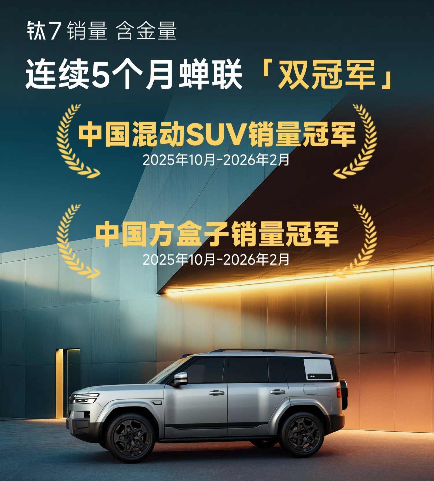 方程豹钛7连续销冠，成绩亮眼得很