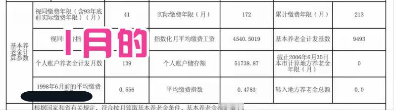广东2026年退休核定表又变了。这次值得赞。12月开始使用的新表取消了“平均