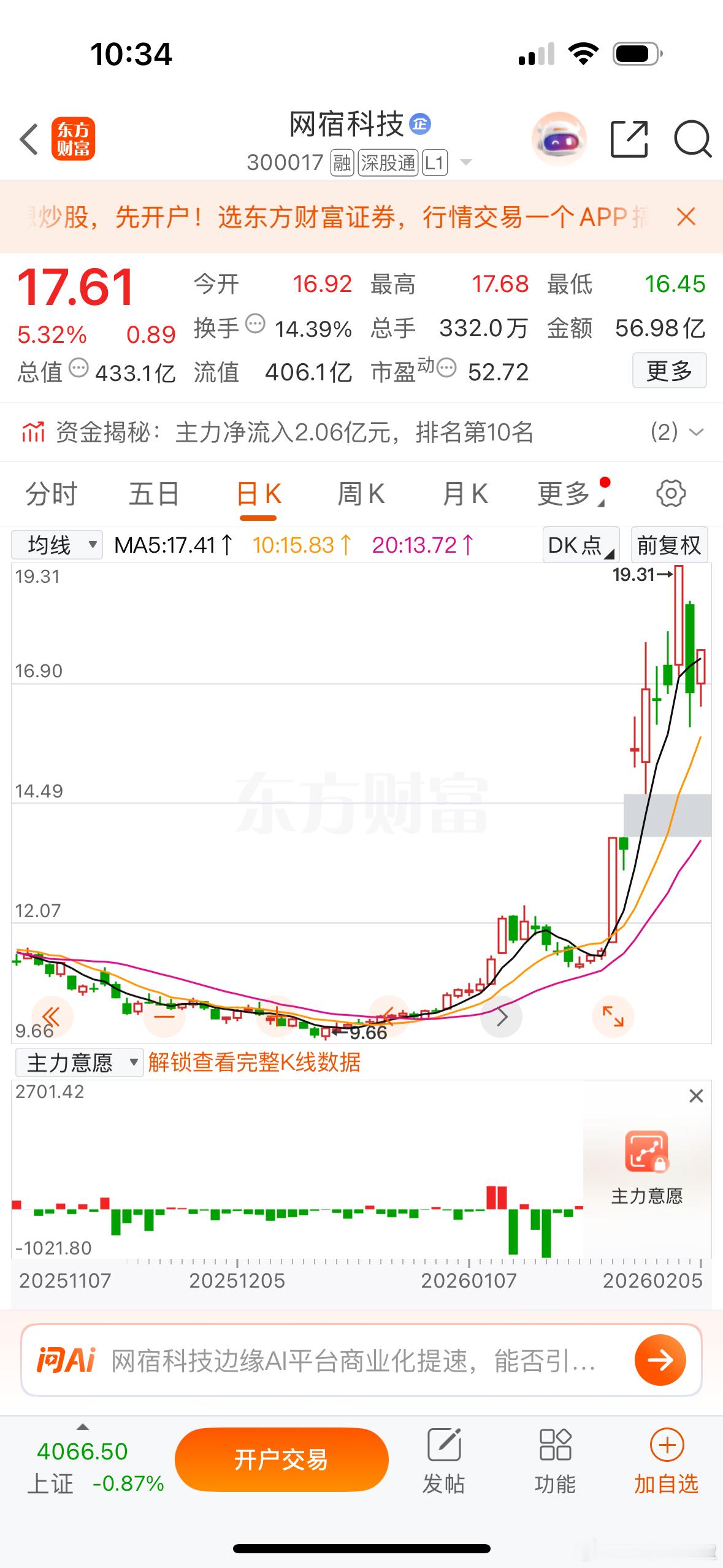 网宿科技发涨价函，确定CDN的景气度，也进入了涨价线，看来龙头是$网宿科技sz