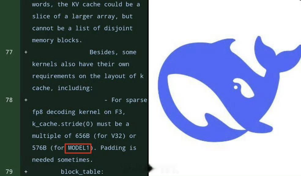 DeepSeek在GitHub更新代码，出现神秘“MODEL1”标识符，与