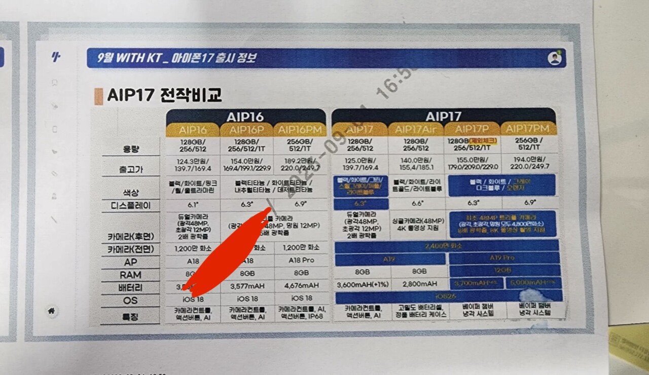 韩国电信运营商泄露苹果iPhone17系列完整规格，来看看具体的详细参数吧