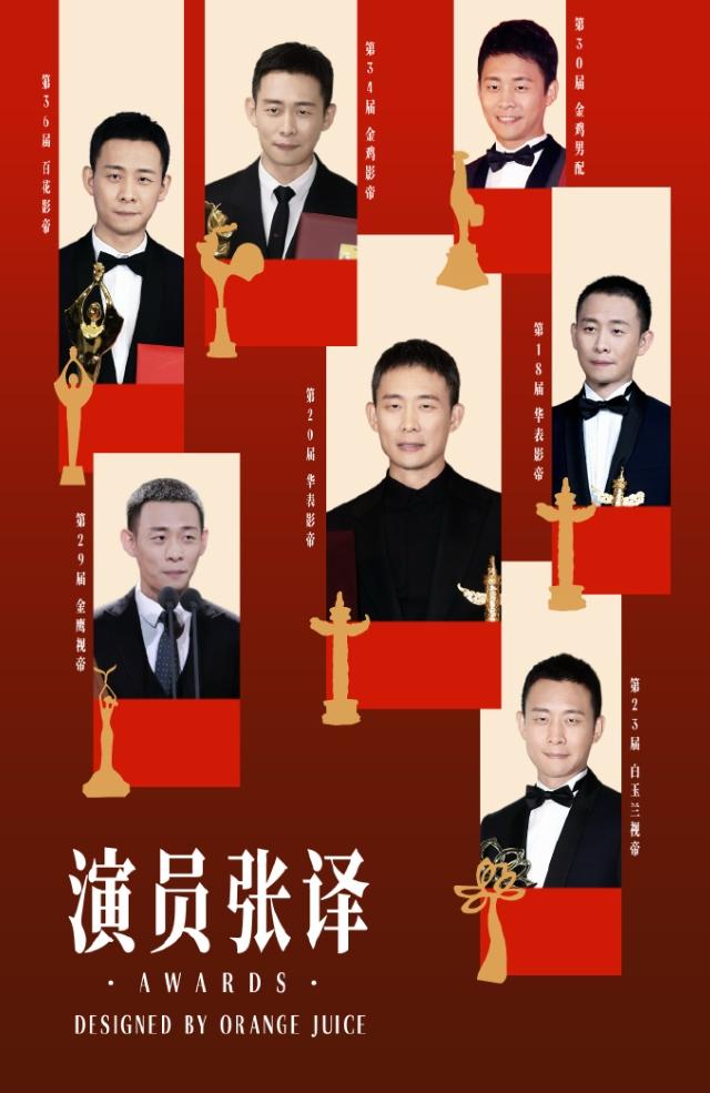 内娱影视六大奖！电影三大奖金鸡，华表，百花，电视剧三大奖飞天，金鹰，白玉兰，至