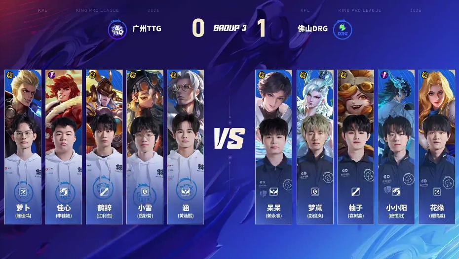 DRG 2-0 TTG: 梦岚冰霜巨龙一次不死, DRG攻克鲁大连下两分