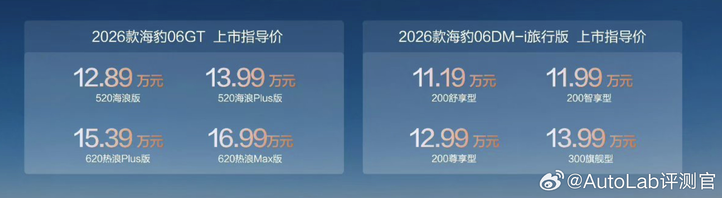 今天2026款比亚迪海豹06GT和海豹06DM-i旅行版上市了其中，海豹06