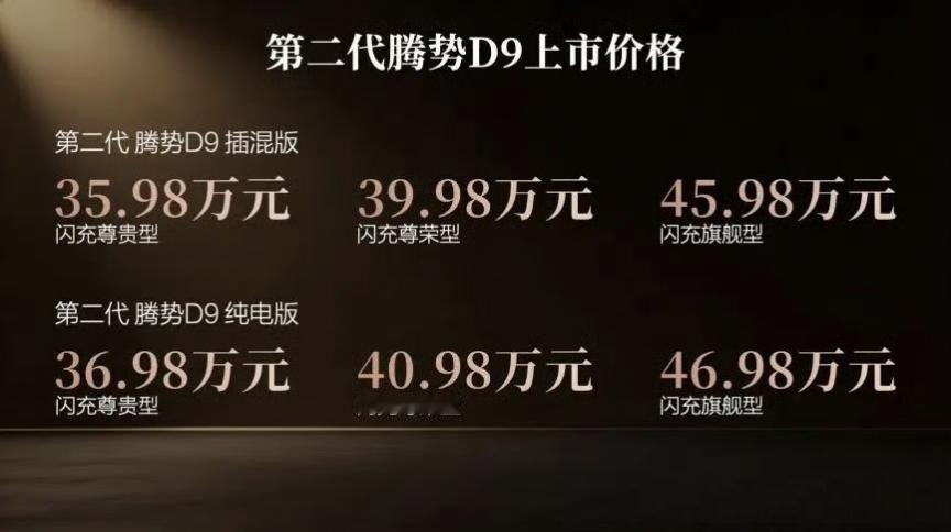 第二代腾势D9改款上市，而且是涨价了5万上市，如果算中间款，可以说是涨价7万。