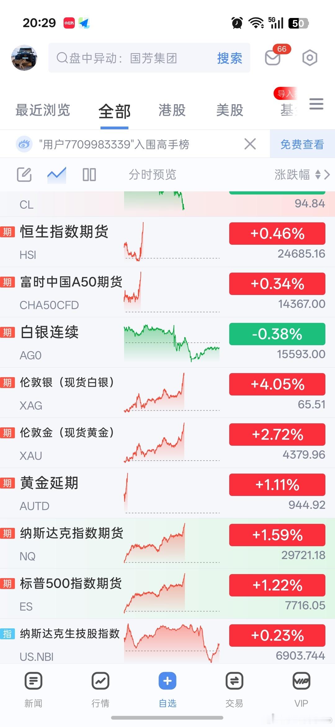 发生了什么事情？？？​​​