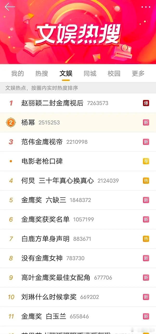 db为了到底有没有睡得着那个热搜打了一天真实情况是那条博文是at杨幂你今晚真的