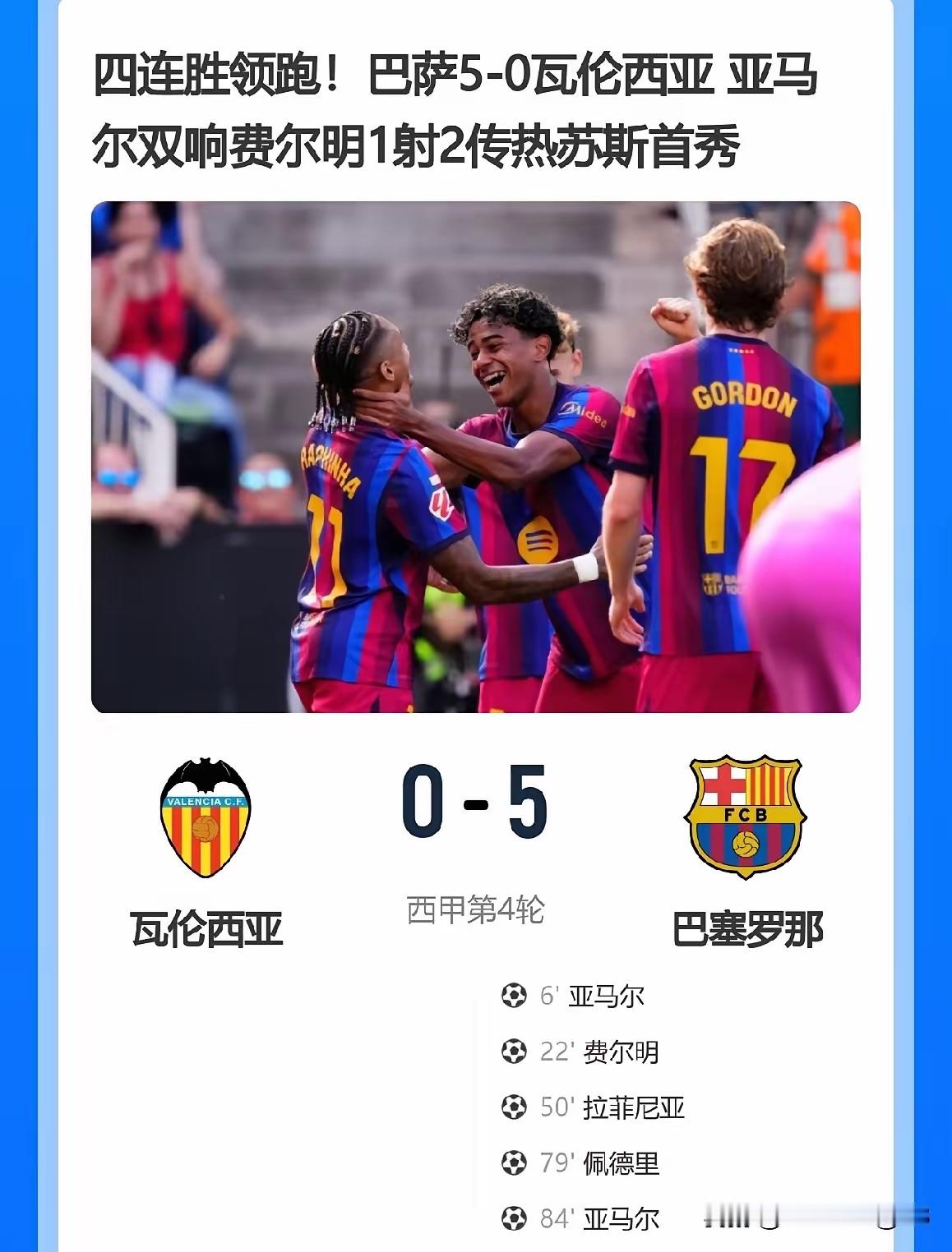 巴萨这5-0踢得，简直不给巴伦西亚留半点活路啊！场上费尔明那状态，再加上奥尔莫替补上来就是两次助攻，