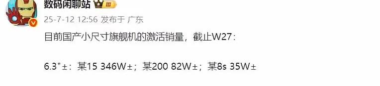 OPPO失算了，本想靠小屏情怀翻盘，结果用户不买账小米15激活量冲上34