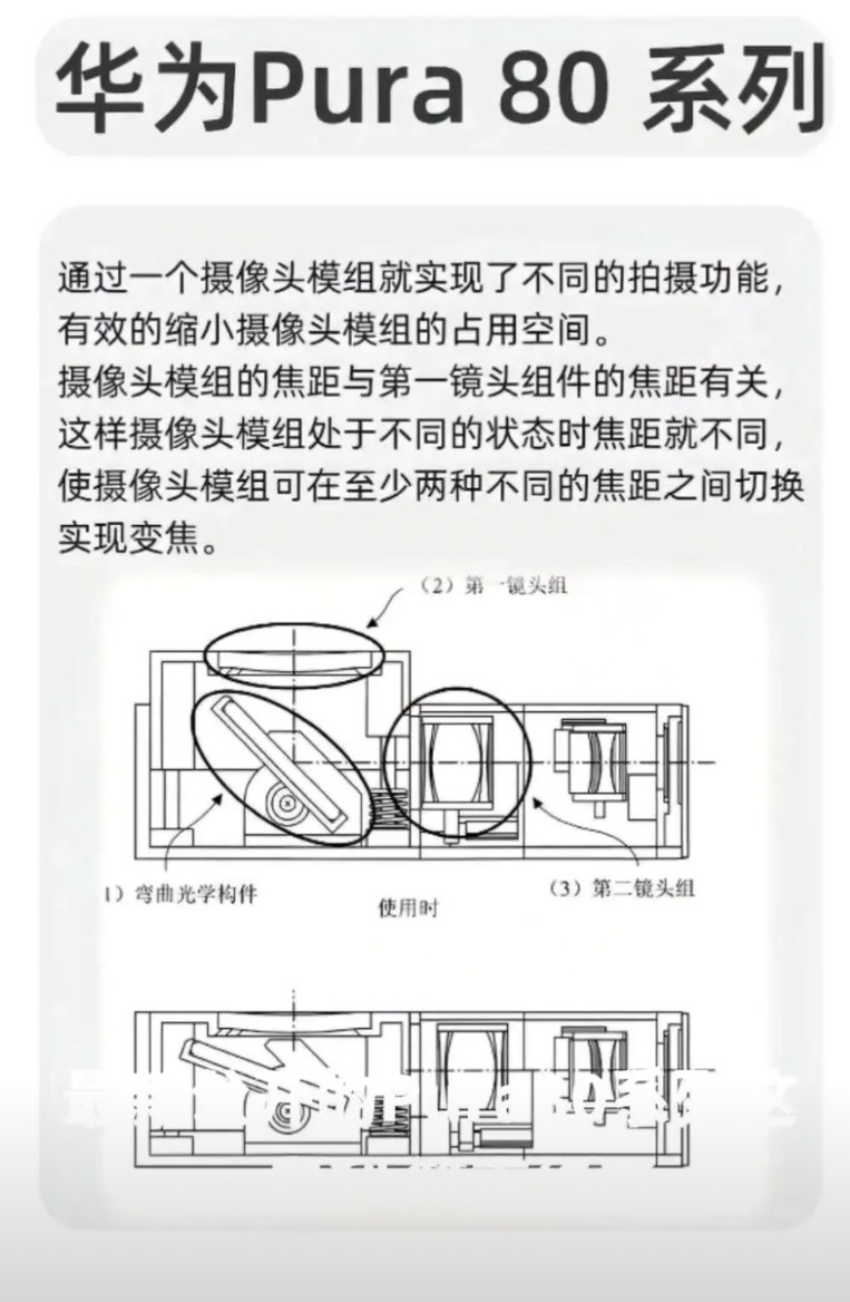 必须得给华为研发人员加鹅腿！华子工程师脑洞也太大啦，居然想出一镜双目的设计。最新