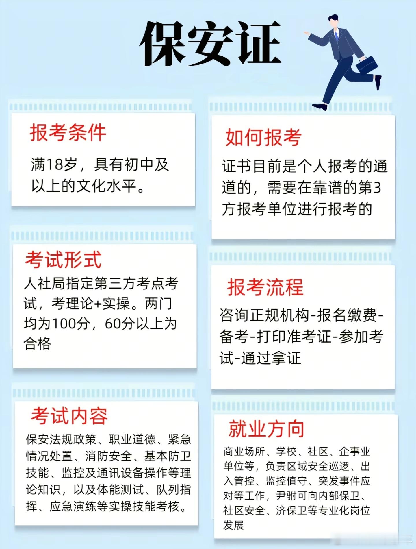 博士生考保安证计划看周杰伦演唱会果然还是博士的脑子🧠好用，为了看演唱会另辟新赛