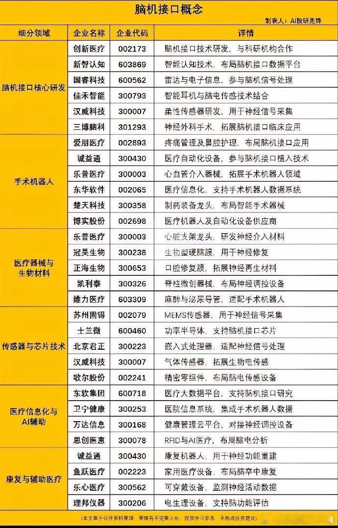 脑机接口：意念操控未来，瘫痪者重获新生的科技奇迹！