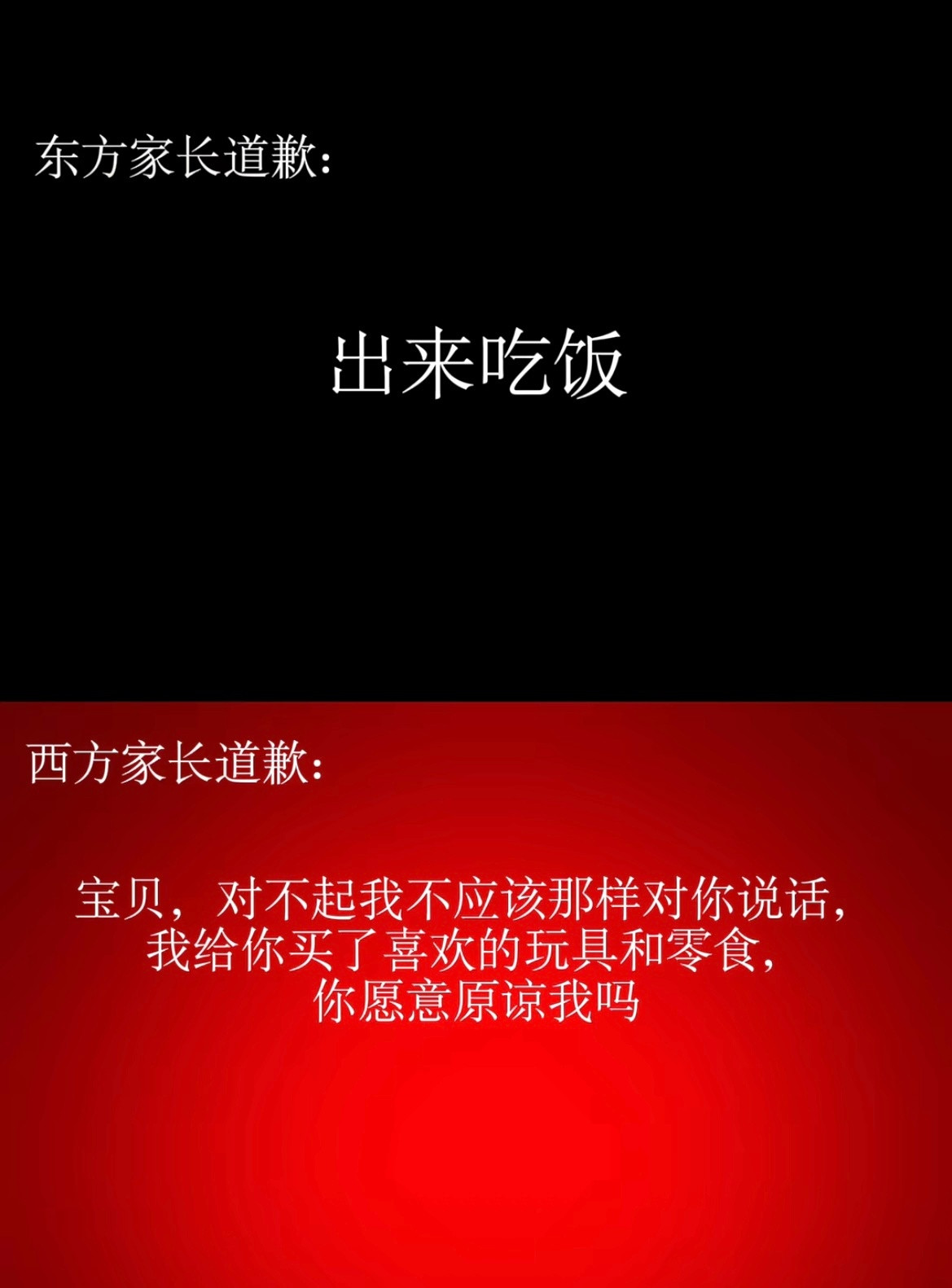 东方家长的道歉方式VS西方家长的道歉方式