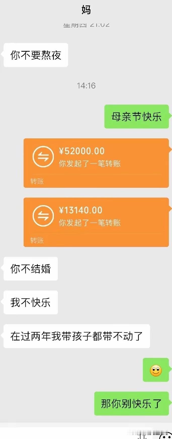 你们觉得，父母催婚对还是不对？