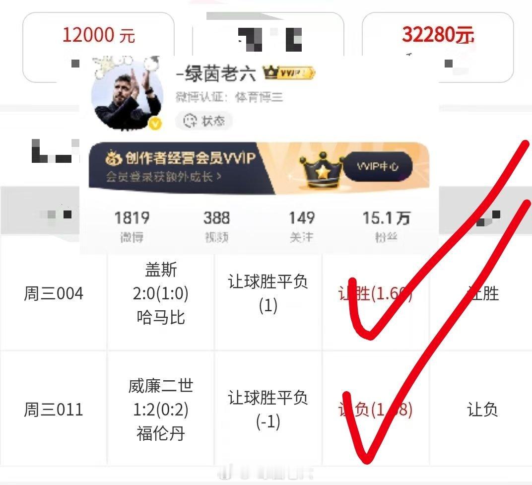 欢姐生活偶尔给点甜，来自绿茵场，小小惊喜，大大开心