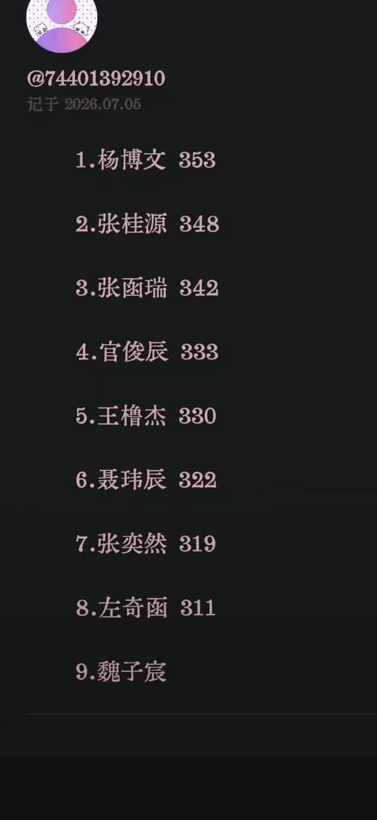 再给这个努力的孩子一点点好运吧