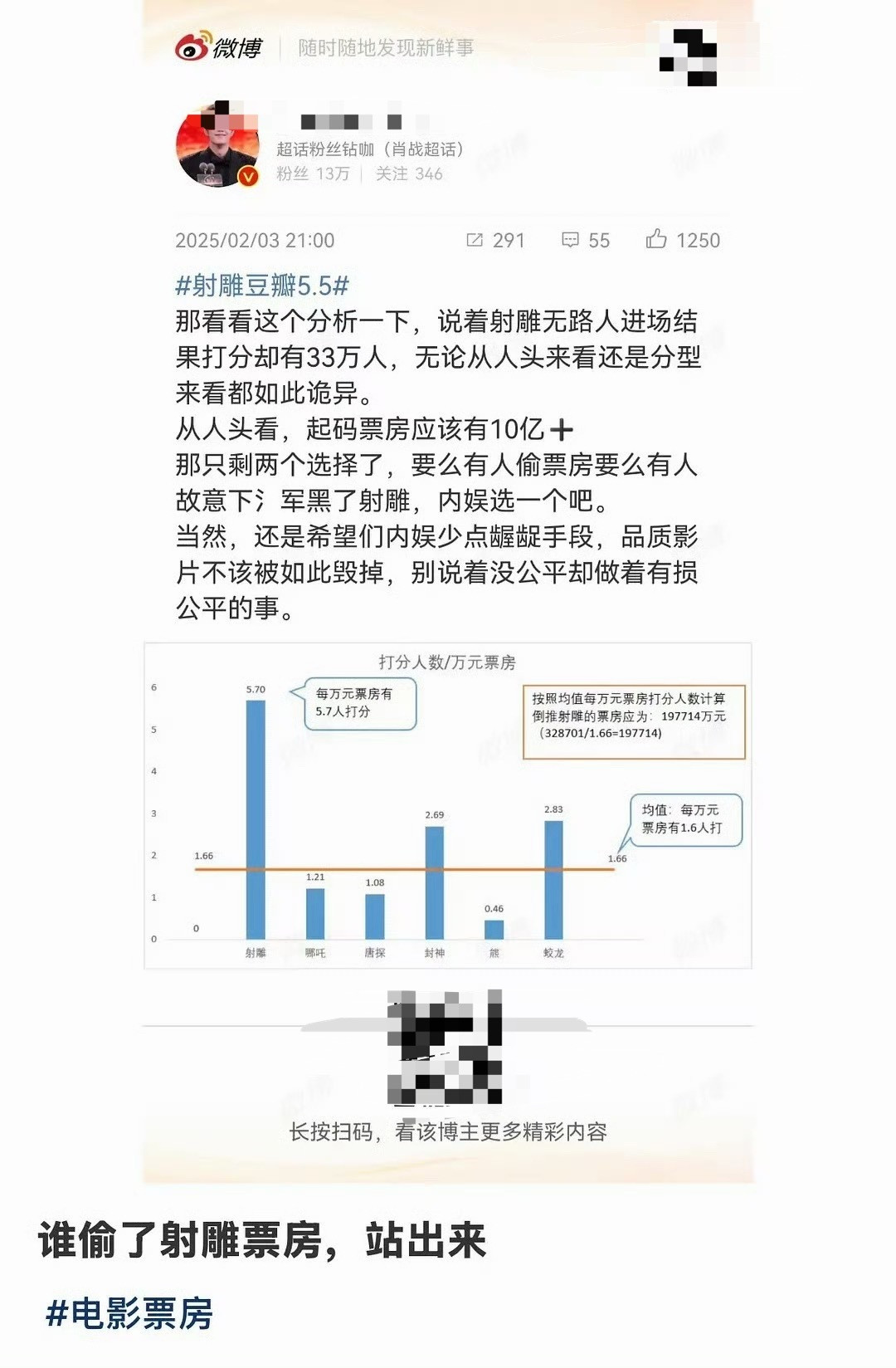 一年了，知道谁偷了吗