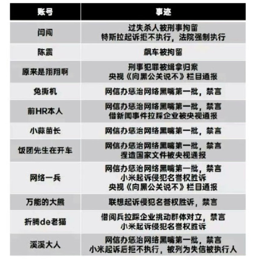 感谢社会宽容。​​​