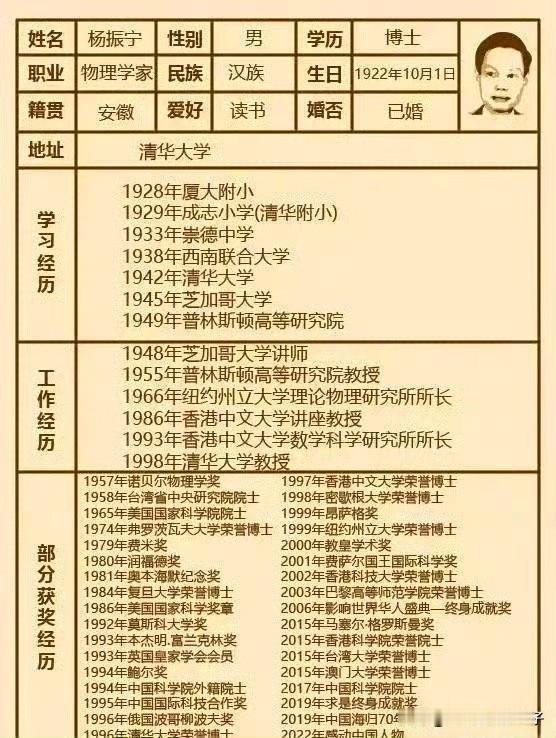 杨振宁简历。他那些奖项，随便给我一个我家祖坟就冒青烟，族谱从我开始写了[哭哭]