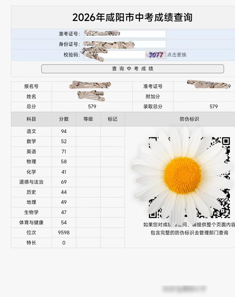 不知道有多少孩子是这样子被分流的？我家前两年陪自家娃中考的时候就踩过类似的政