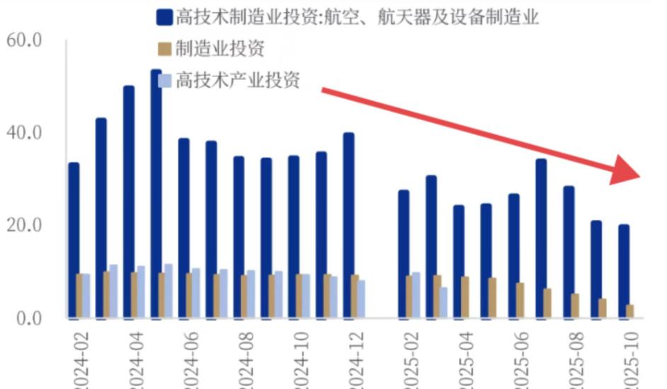 机器人板块大幅下挫，难道是被高盛研报“骗崩”？实际却不一样，并不是研报有误，而是