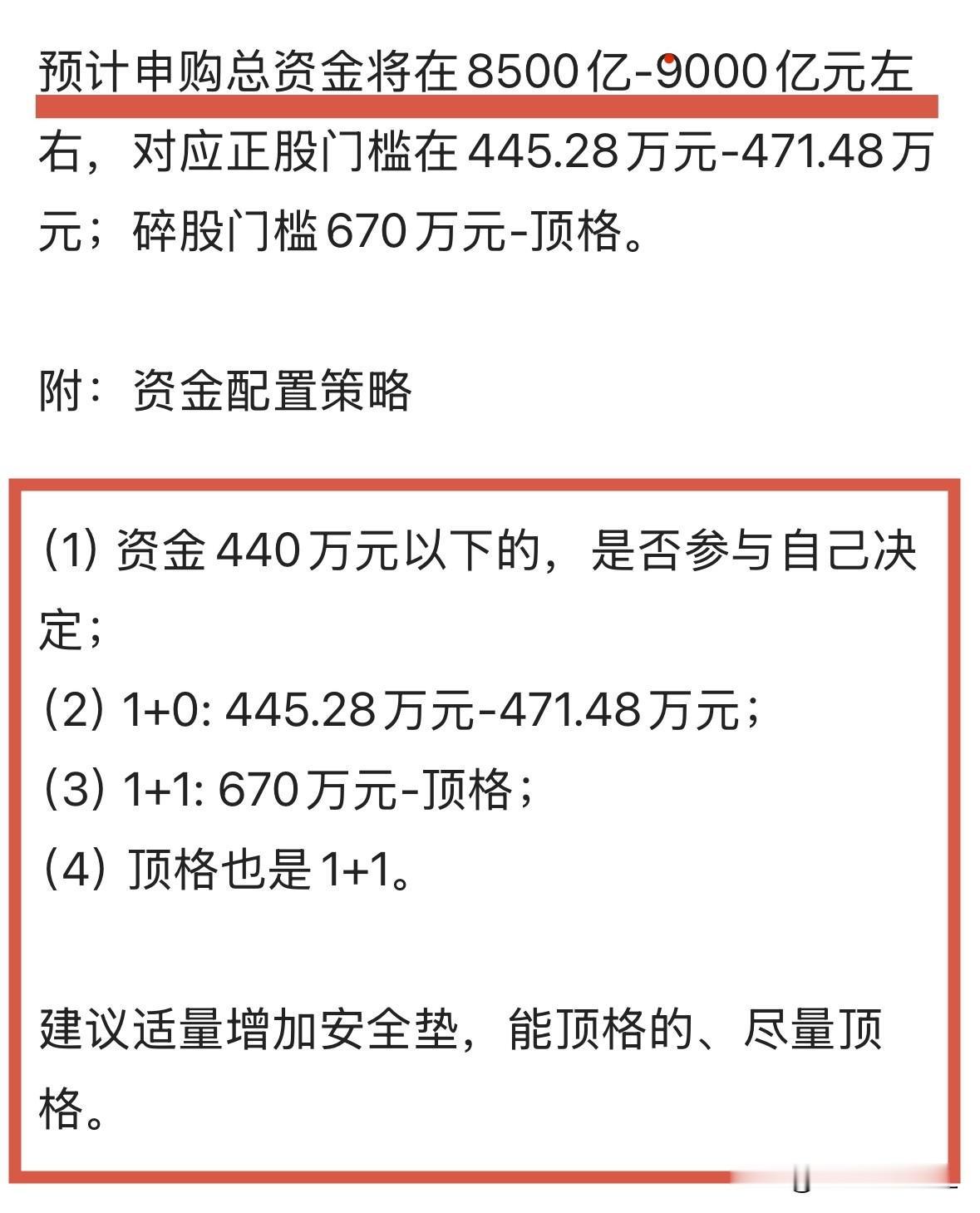 康美特开奖了！申购资金符合预期5:30刚刚过，有不少网友已收到了券商发送的康
