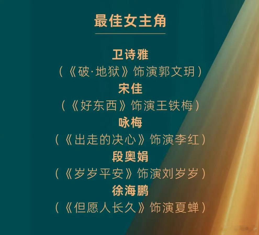 大部分观众认为《好东西》火很多程度上是因为题材和编剧，并没有多少人觉得主演演技有