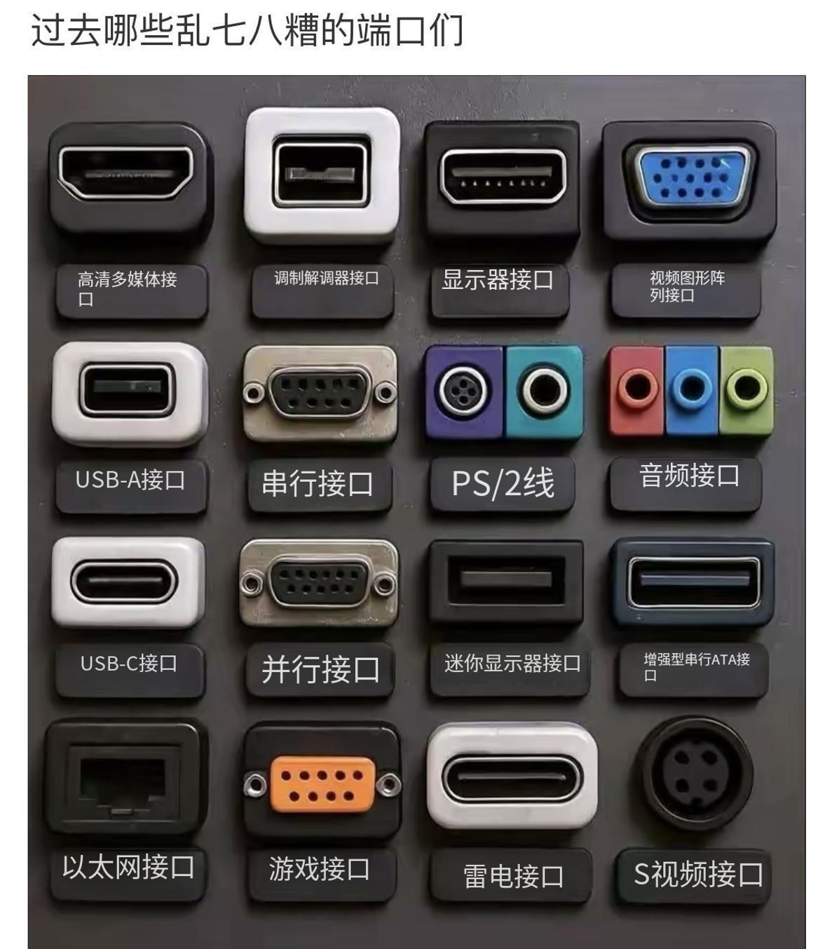 一个接口就够了[狗头]