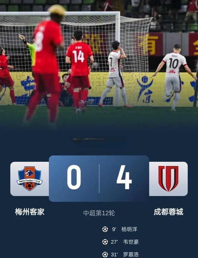 高歌猛进，近9轮8胜1平！成都蓉城4-0客胜梅州客家，积分追平上海申花，净胜球