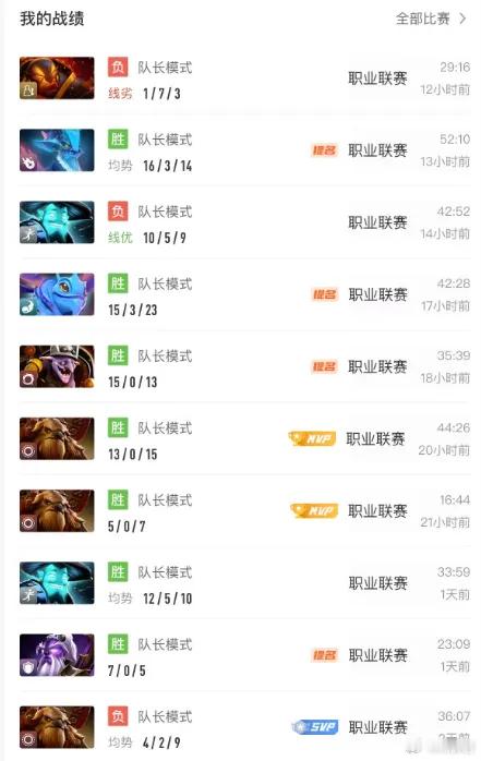 我看水友们都说杨哥青训的中单打的还行！dota2​​​