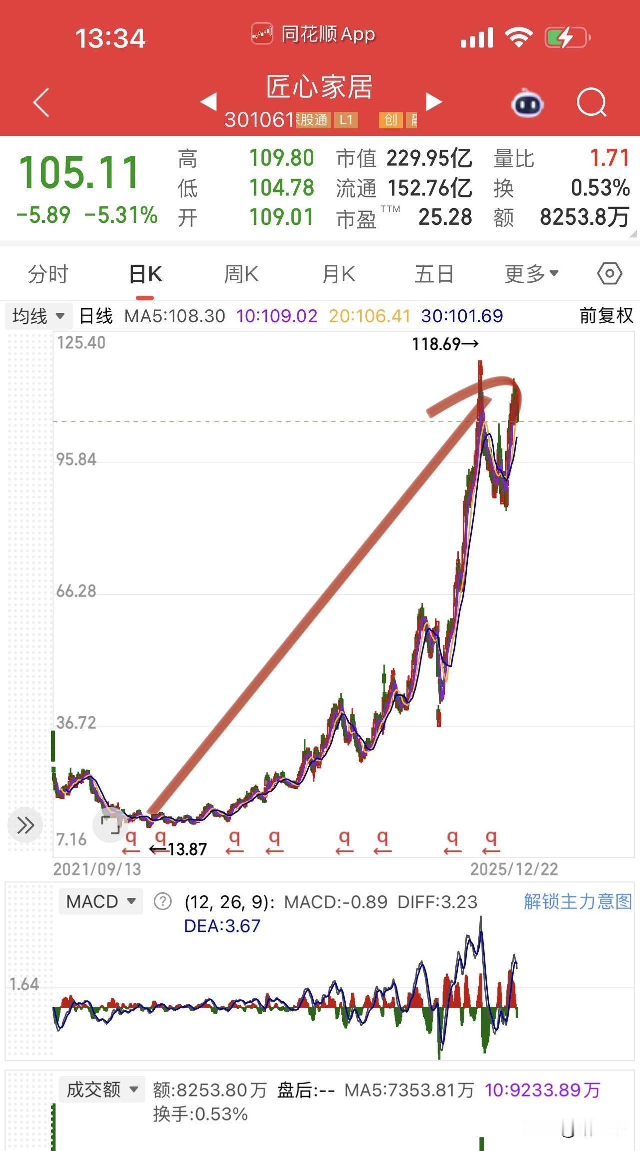 市场在挖掘CPO、存储芯片上游原材料！M9粒料最近曝光度高：国瓷材料、东材科