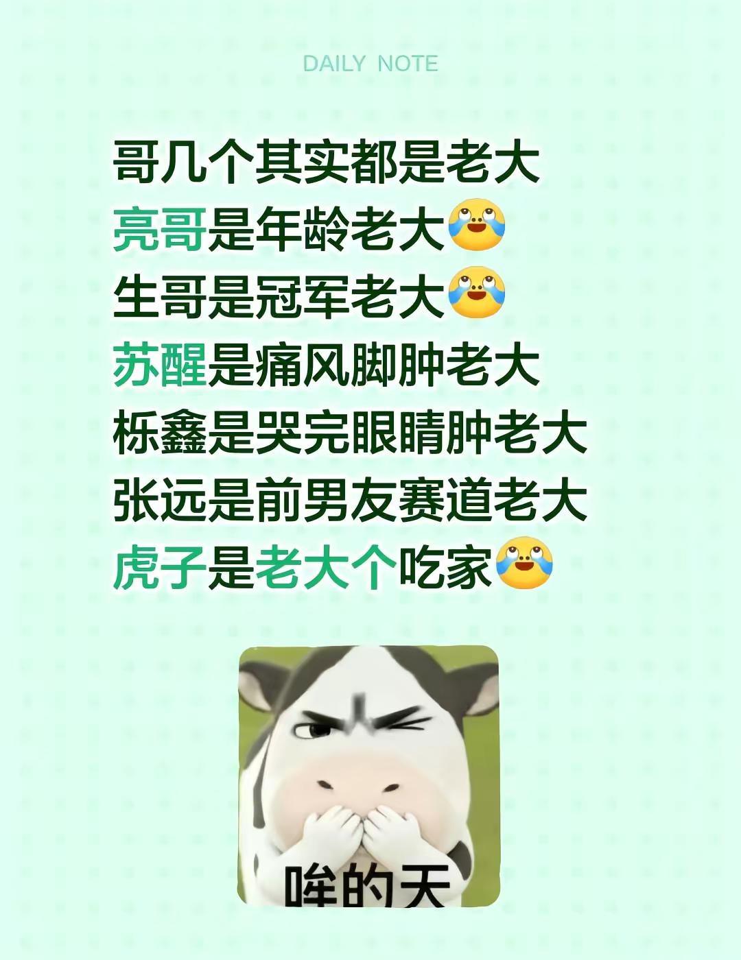 @陈楚生@苏醒AllenSu@王栎鑫@张远Bird@王铮亮@陆虎哈哈