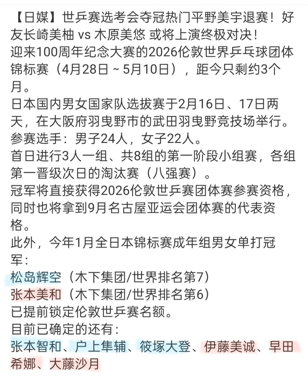 日媒：伦敦世乒赛选考会夺冠热门平野美宇退赛伦敦百年团体世乒赛，日乒确定下来的