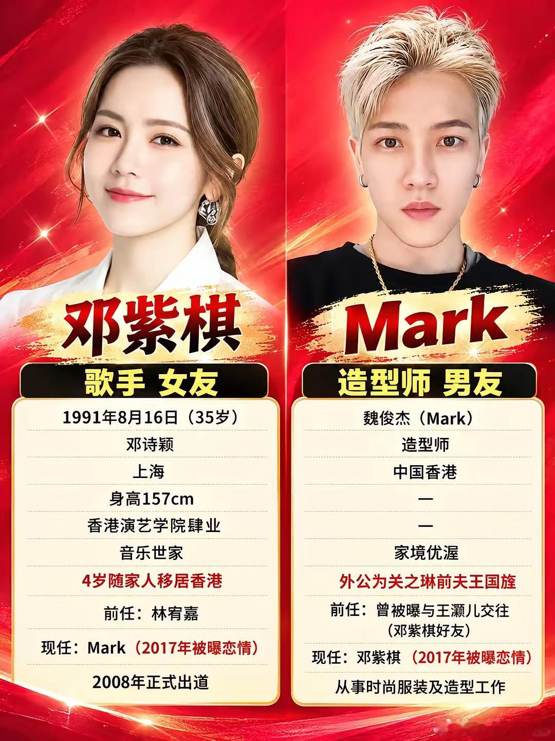 我有种预感，Mark，大概率是邓紫棋这一生，遇到的最完美的对象。他对邓紫