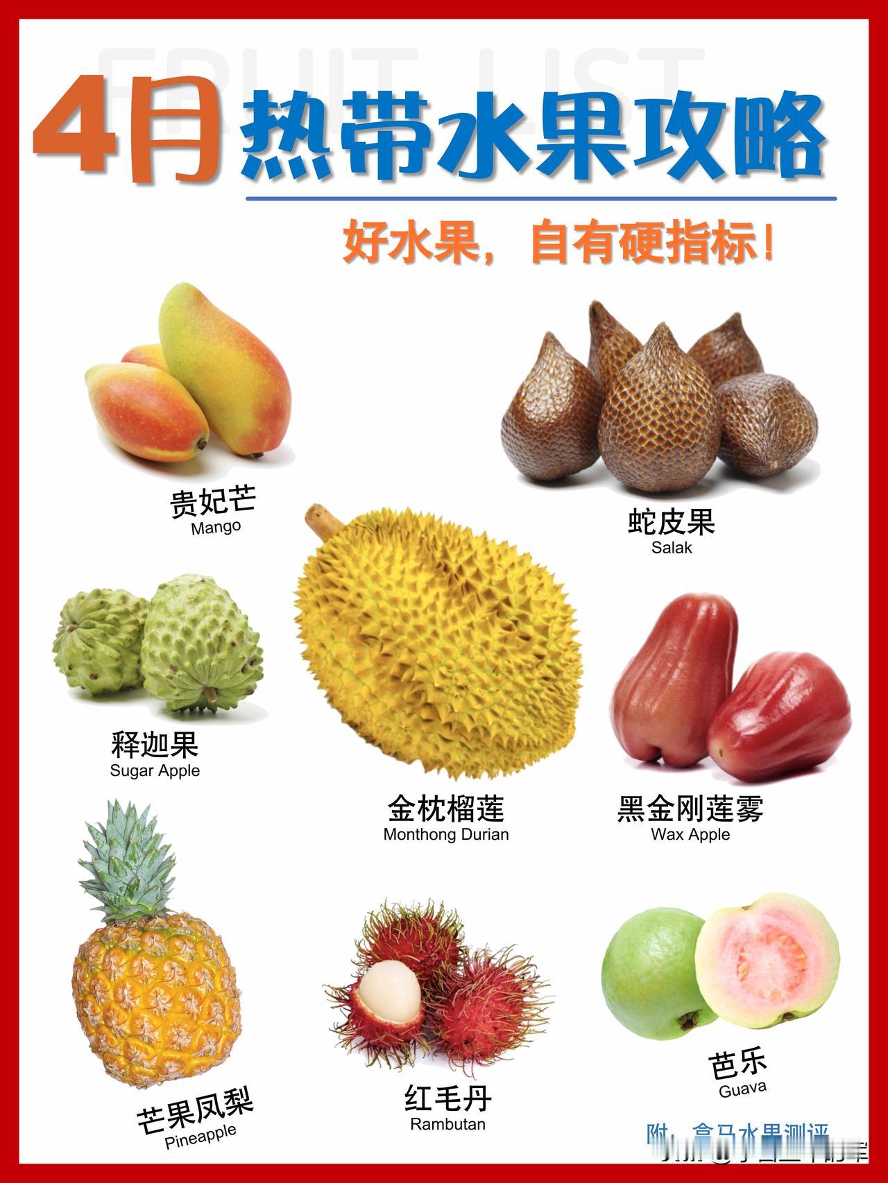 我帮你整理了这份4月热带水果选购指南，包含每种水果的产地、挑选要点和优质特征👇