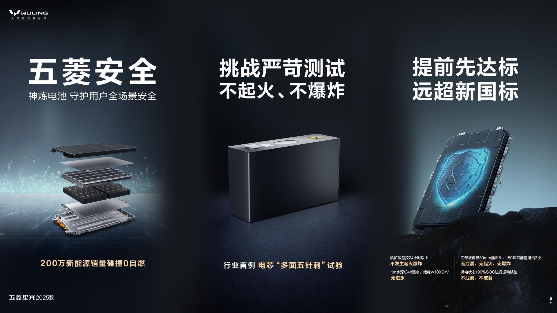 五菱星光2025款正式上市PHEV车型：70km智能标准型：7