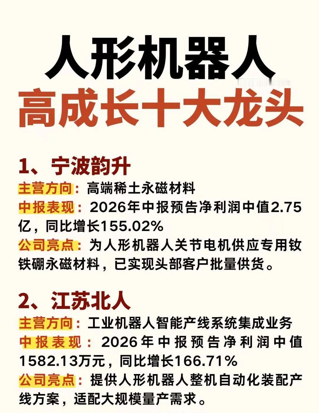 人形机器人十大龙头盘点，宇树上市热度飙升整理了人形机器人方向十大高成长龙头，涵