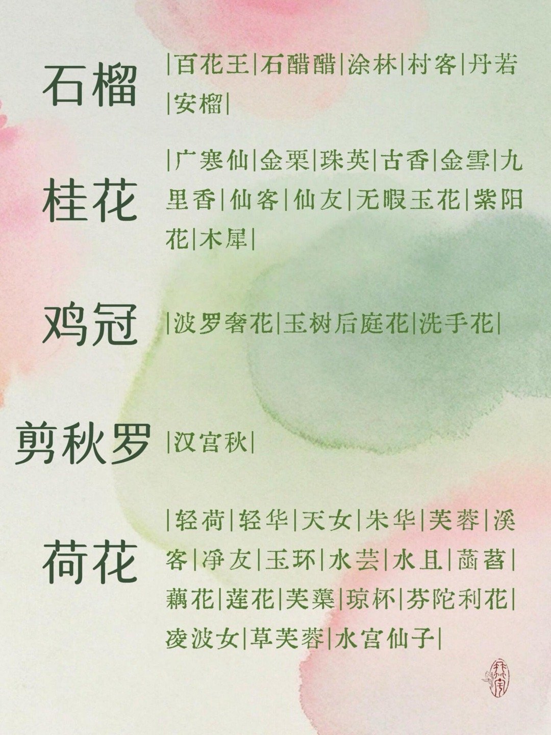古人对花🌸的绝美雅称，藏满中式浪漫✨