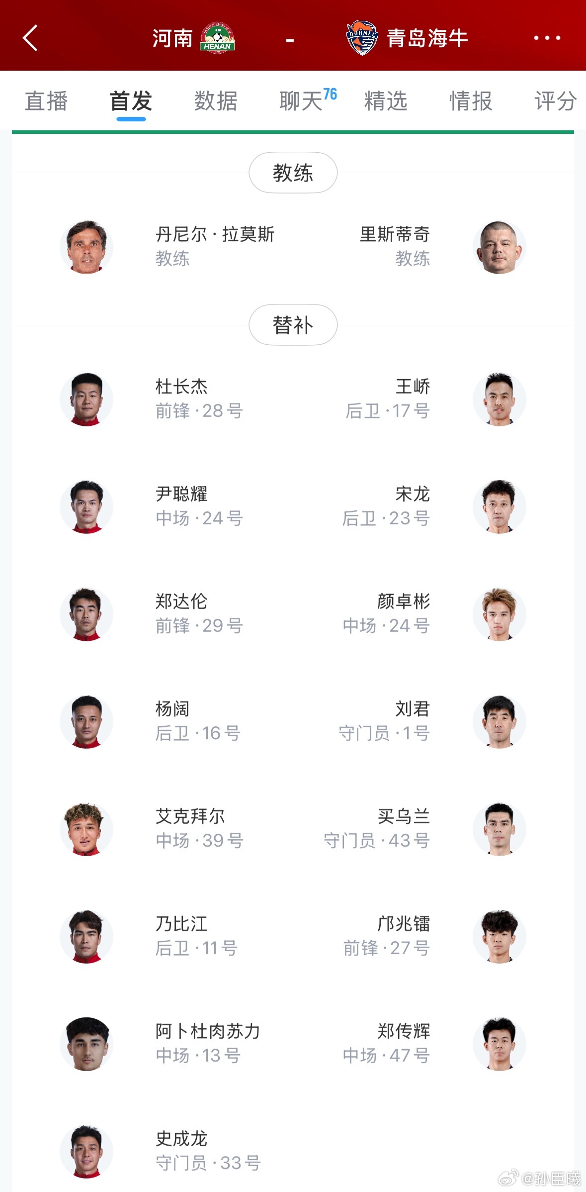 中国足球小将小邝加油..晚上这场球关注下…