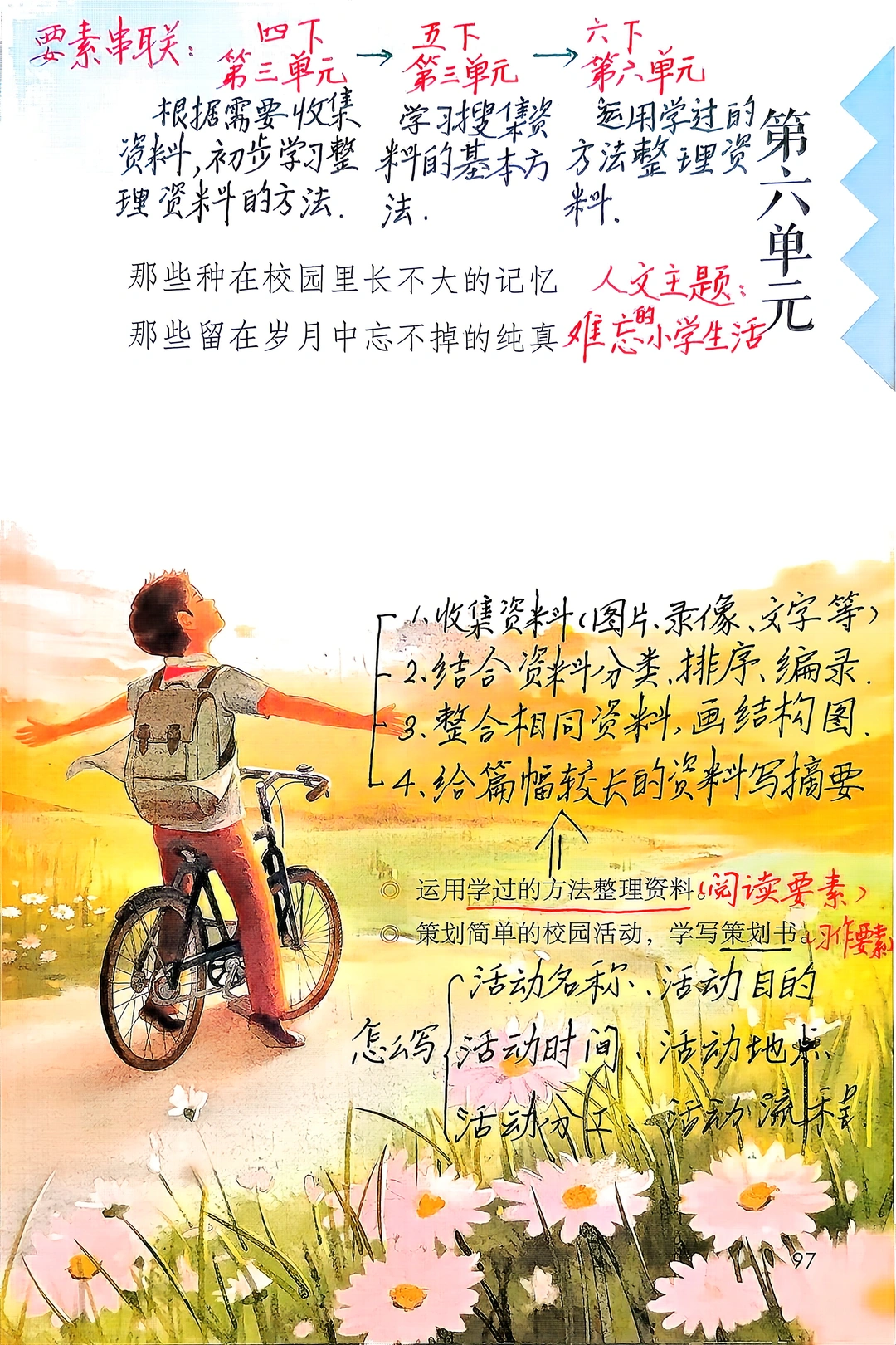 六下语文备课六单元综合性学习-回忆往事
