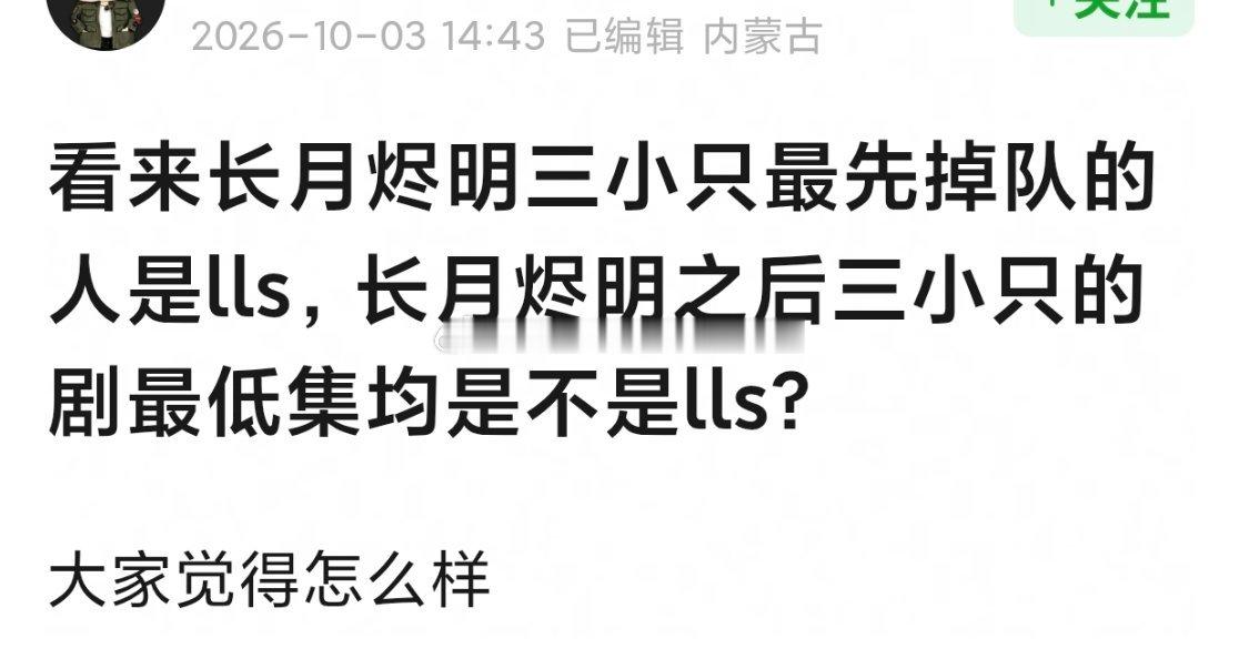 《魅影神捕》开播4天🥝最高热度6800，大概率会创下《长月烬明》之后罗云熙、白