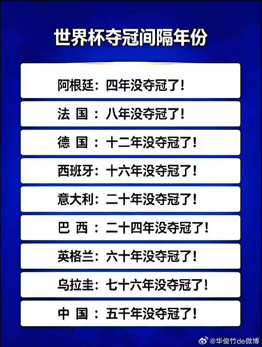 中国文化历史底蕴悠久！