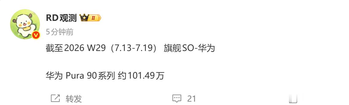 华为Pura90系列终于破百万了。以前P系列是千万台出货量的产品