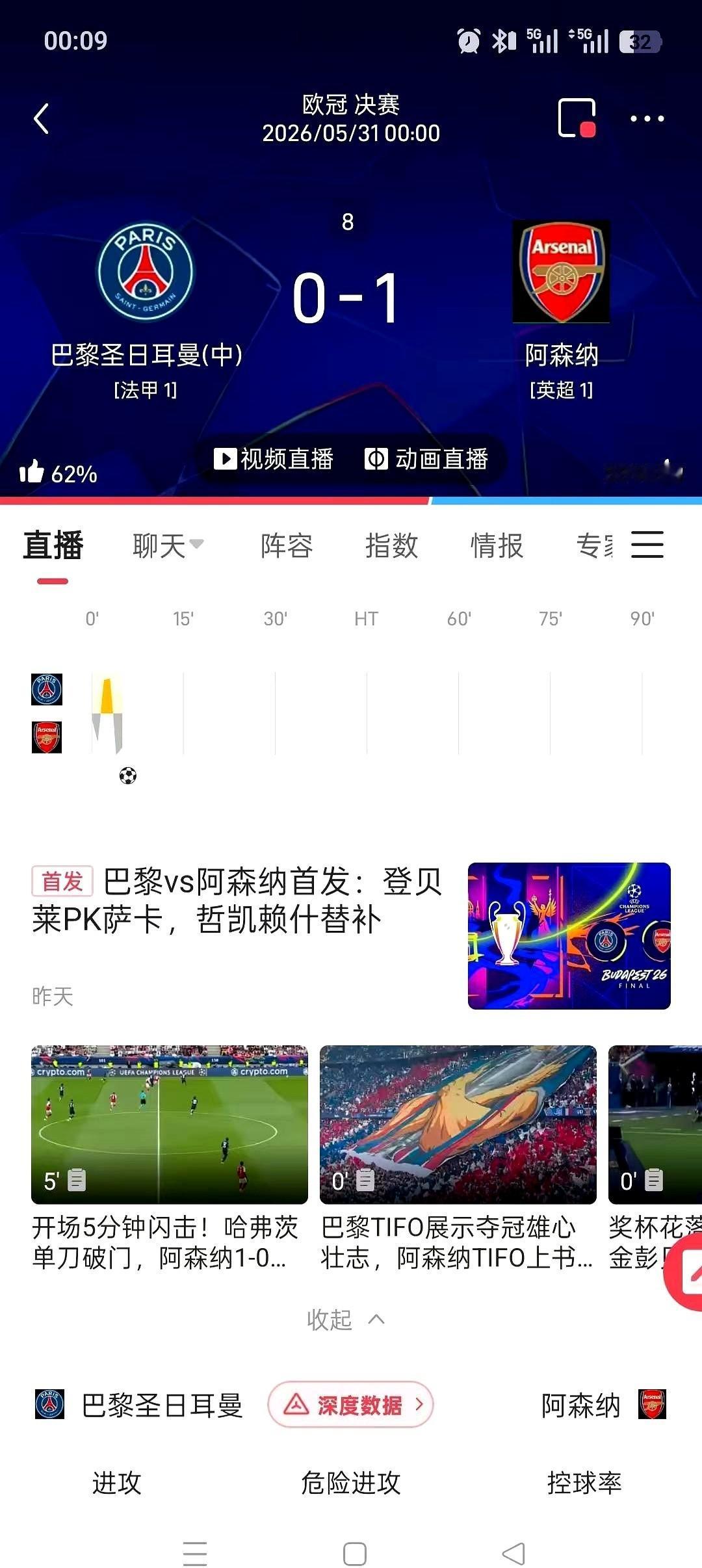 阿森纳对大巴黎这场，真能把人看傻。开场哨刚吹响，巴黎那边还慢悠悠地倒着脚，看台
