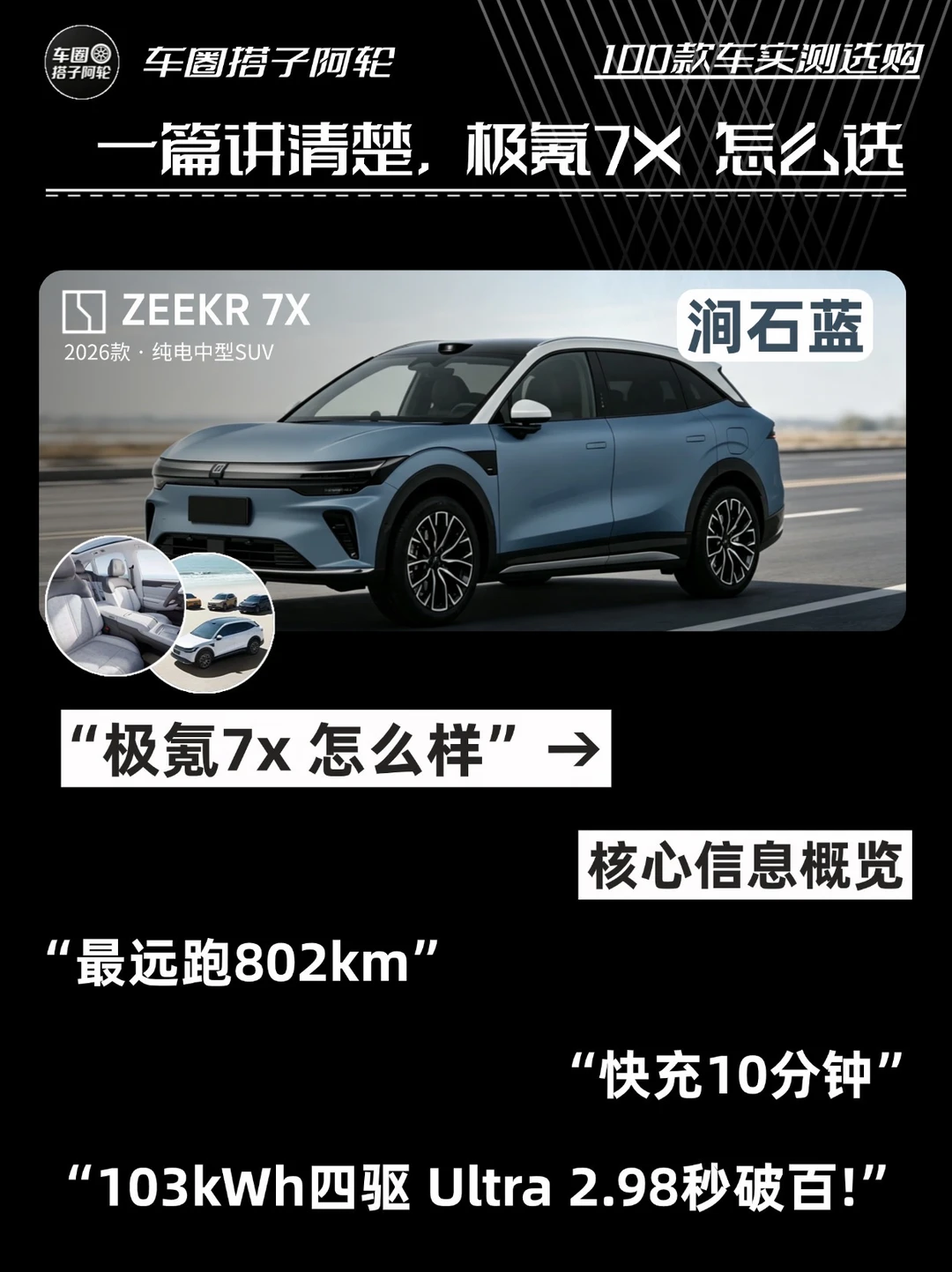 想买极氪7X的，先看完这篇