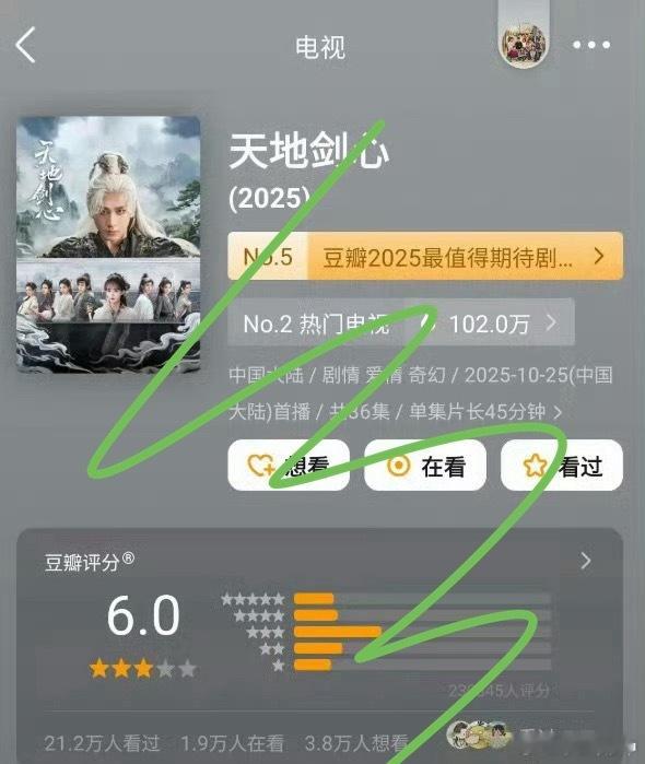 天地剑心豆瓣开分仅6分，但高了！豆瓣也是不装了[并不简单]S+级剧播成S级，这